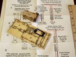 RRC Anderson 2 Pole Laser Cut Mounting Box