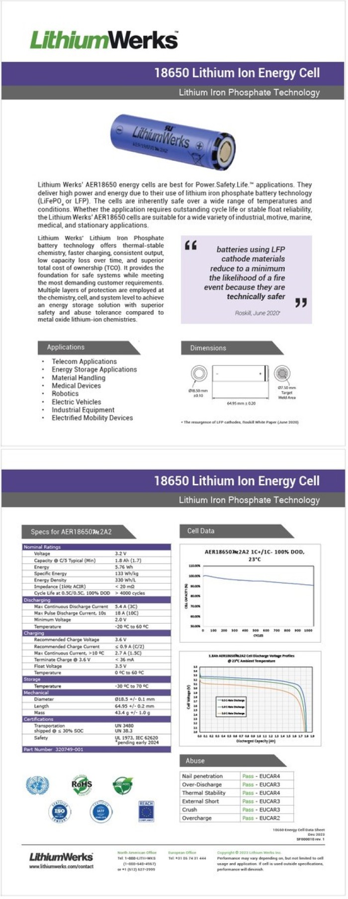 A123/LithiumWerks LiFe Nano Phosphate 1800mah Single #18650 Cell