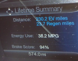 IMG_20130107_220027 First Fill Up Life Time Summary 01/07/13